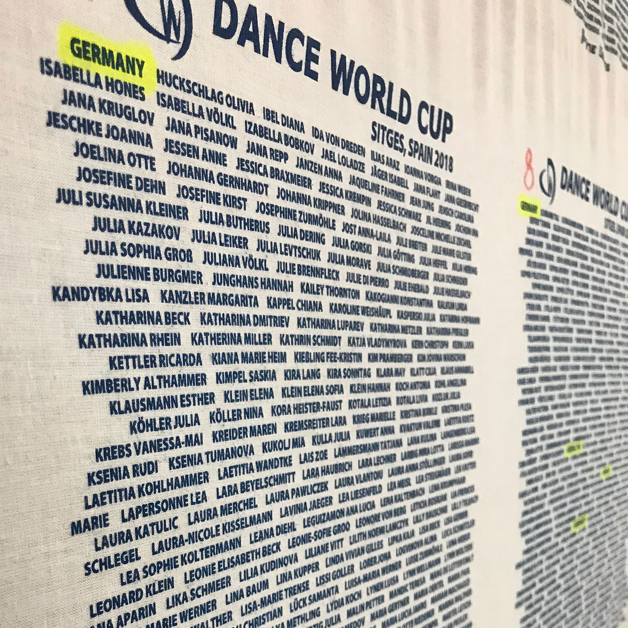 Tanztheater GRAZIA - eine der erfolgreichsten Deutschland-Vertreter beim Dance World Cup 2018 in Sitges, Barcelona
